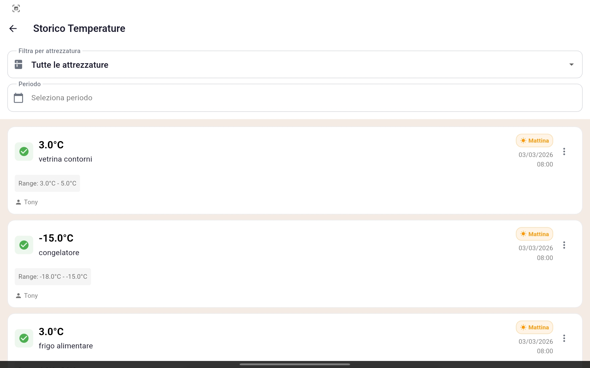 Storico completo temperature